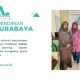 jasa pendirian pt surabaya